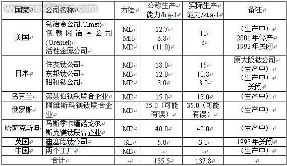 佳工機電網(wǎng)
