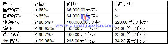 �u��Ʒ�r��