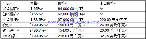 �u��Ʒ�r��