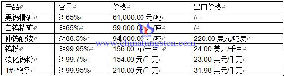 �u��Ʒ�r��