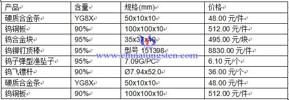 �a(ch��n)Ʒ�r��