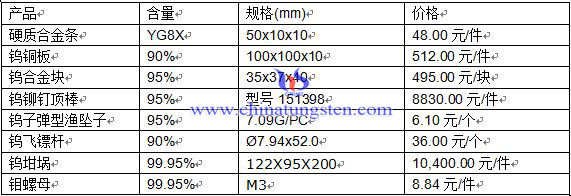 �a(ch��n)Ʒ�r��