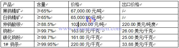 �u�r(ji��)��