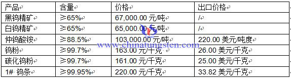 �u�r(ji��)��