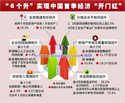 �Ї�(gu��)һ���Ƚ�(j��ng)��(j��)�_(k��i)�T(m��n)�t