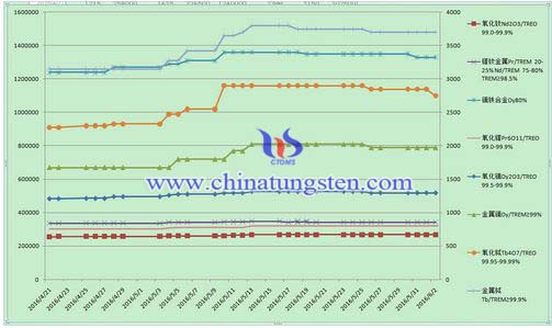 ϡ���r���߄�