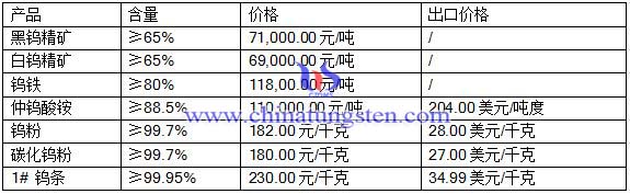 2016��6��17���u�Ј�����