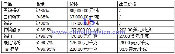 2016��6��24���u�r��