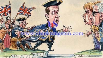 Ӣ����Ó�W