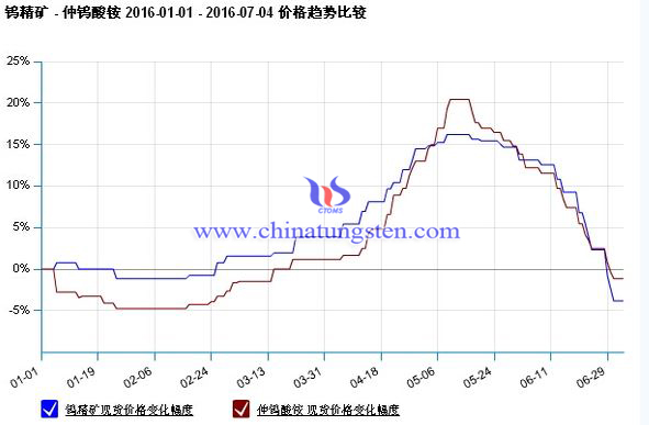 �u���V�c���u���@�r(ji��)��څ��(sh��)���^