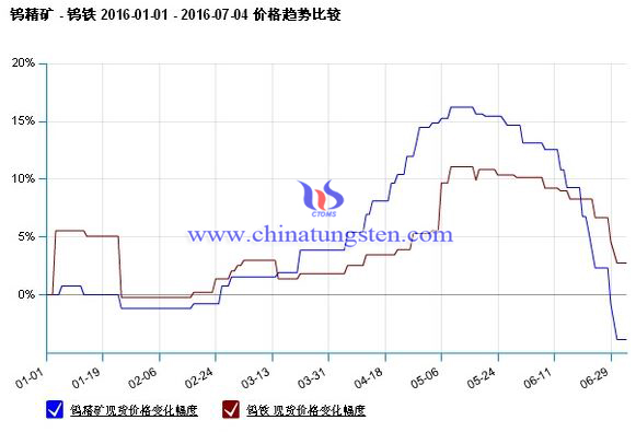 �u���V�c�u�F�r(ji��)��څ��(sh��)���^