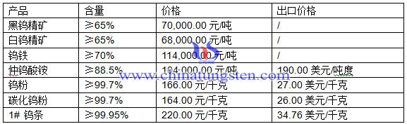 �u���r��DƬ