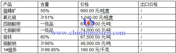 �f���r(ji��)��DƬ