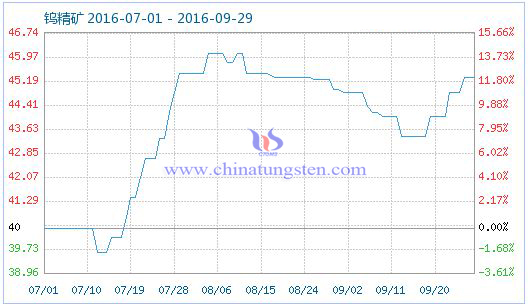 �u���V��Ʒָ��(sh��)�DƬ