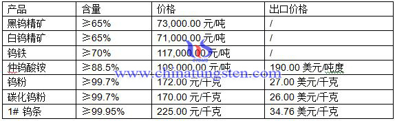 �u���V���u�ۡ�̼���u�����r(ji��)��DƬ