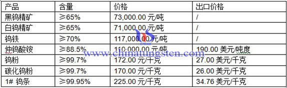 �u���V���u�F���u�����r��DƬ