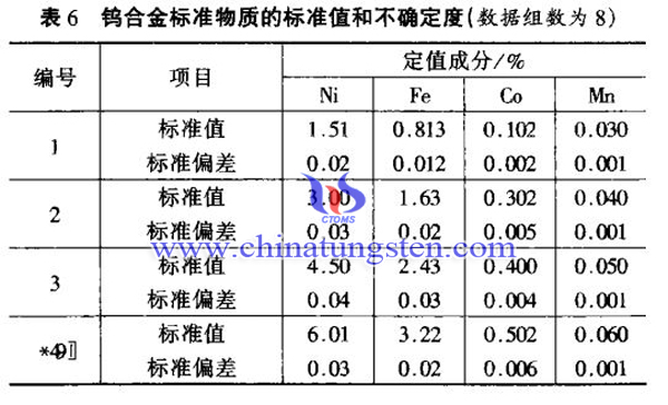 �u�Ͻ�˜����|(zh��)�DƬ