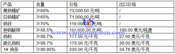 �u���V�����u���@���u�����r(ji��)��DƬ