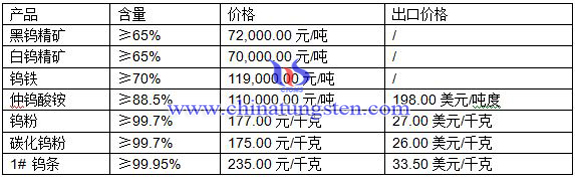 �u���V�����u���@���u�l���r��DƬ