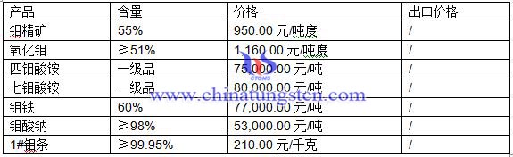 ���f���@�����f���@���f���V���r(ji��)��DƬ