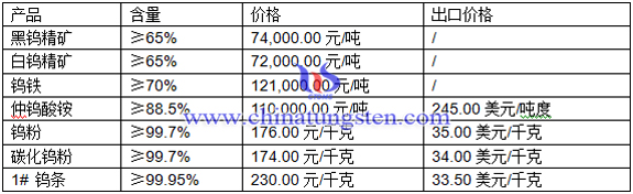 ���u���V�����u���V��̼���u�����r(ji��)��DƬ