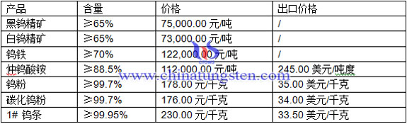 ̼���u�����u�����u���c���r(ji��)��DƬ