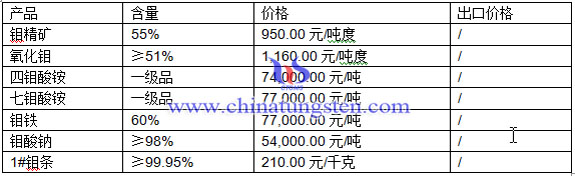 �f�F�����f���@�������f���r(ji��)��DƬ