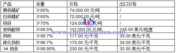 ���u���@���u�ۡ�̼���u�����r(ji��)��DƬ