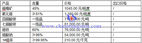 �����f���f���c�����f���@���r��DƬ