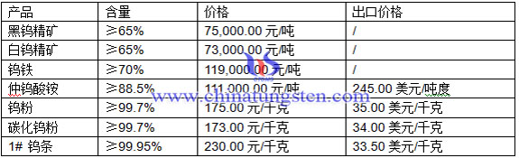 �u���V�����u���@���u�F���r��DƬ