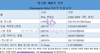 2026? 1? 16? ?? ??? ?? ??