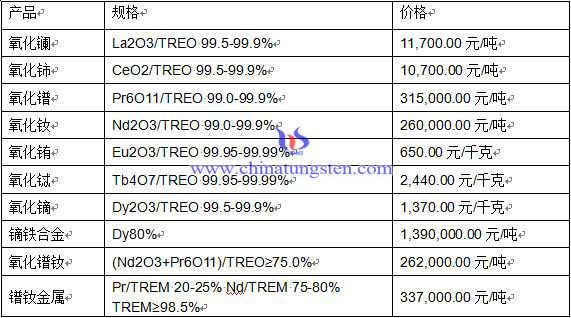 ϡ���r(ji��)��