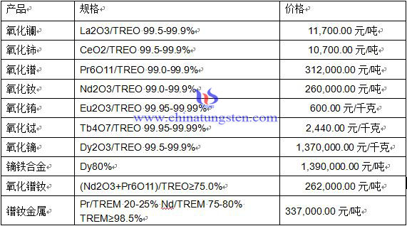 ϡ���r(ji��)��