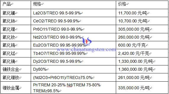 ϡ���r(ji��)��