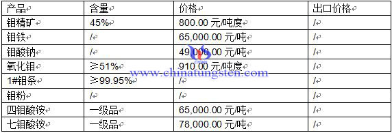 �f�r(ji��)��