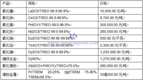 ϡ���r(ji��)��