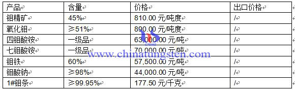 2016��4��13���f�Ј��r��