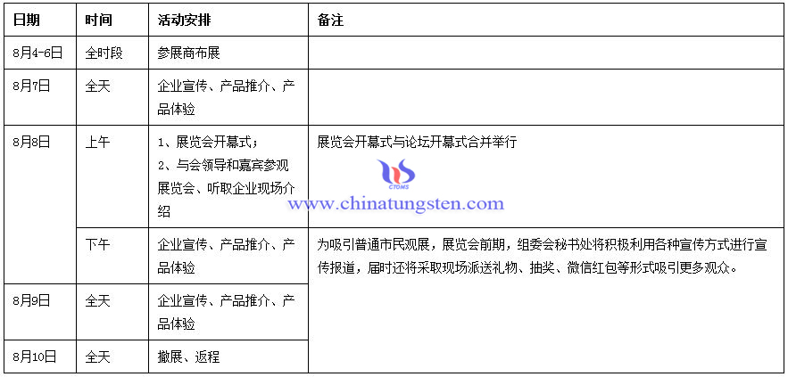 �ڰˌ��Ї����^ϡ���a�I(y��)���HՓ����2016ϡ���²����c���îaƷ���Hչ�[����һ݆֪ͨ