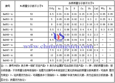 �f���V�|(zh��)����(bi��o)��(zh��n)