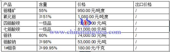 2016��6��30���f�Ј����r��