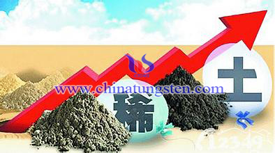 �°�ϡ���ИI(y��)Ҏ(gu��)���l����������ʩ