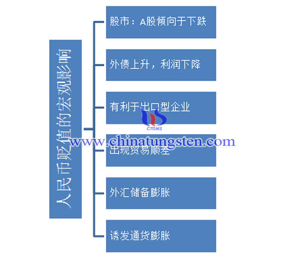 ������Hֵ�DƬ