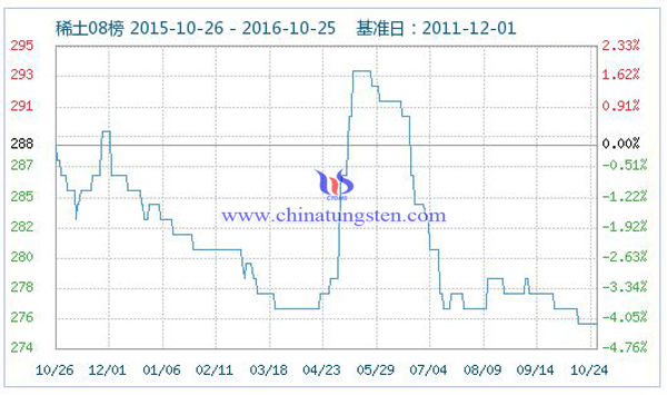 ϡ��ָ��(sh��)�DƬ